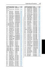 Предварительный просмотр 117 страницы Rockwell Automation Allen-Bradley PowerFlex 700 B Series User Manual