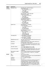 Предварительный просмотр 137 страницы Rockwell Automation Allen-Bradley PowerFlex 700 B Series User Manual