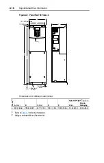 Предварительный просмотр 152 страницы Rockwell Automation Allen-Bradley PowerFlex 700 B Series User Manual