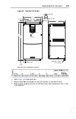 Предварительный просмотр 153 страницы Rockwell Automation Allen-Bradley PowerFlex 700 B Series User Manual