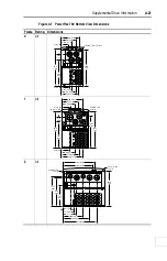 Предварительный просмотр 155 страницы Rockwell Automation Allen-Bradley PowerFlex 700 B Series User Manual