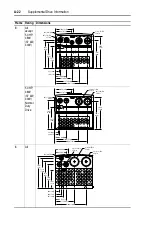 Предварительный просмотр 156 страницы Rockwell Automation Allen-Bradley PowerFlex 700 B Series User Manual