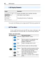 Предварительный просмотр 164 страницы Rockwell Automation Allen-Bradley PowerFlex 700 B Series User Manual