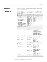 Предварительный просмотр 9 страницы Rockwell Automation Allen-Bradley PowerFlex 700 Drive Frame 9 Installation Instructions Manual