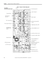 Предварительный просмотр 14 страницы Rockwell Automation Allen-Bradley PowerFlex 700 Drive Frame 9 Installation Instructions Manual