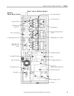 Предварительный просмотр 15 страницы Rockwell Automation Allen-Bradley PowerFlex 700 Drive Frame 9 Installation Instructions Manual