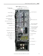 Предварительный просмотр 17 страницы Rockwell Automation Allen-Bradley PowerFlex 700 Drive Frame 9 Installation Instructions Manual