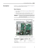 Предварительный просмотр 27 страницы Rockwell Automation Allen-Bradley PowerFlex 700 Drive Frame 9 Installation Instructions Manual