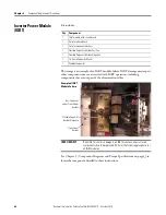 Предварительный просмотр 62 страницы Rockwell Automation Allen-Bradley PowerFlex 700 Drive Frame 9 Installation Instructions Manual