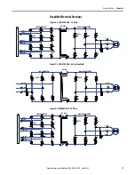 Предварительный просмотр 27 страницы Rockwell Automation Allen-Bradley PowerFlex 7000 User Manual