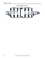 Предварительный просмотр 28 страницы Rockwell Automation Allen-Bradley PowerFlex 7000 User Manual