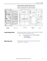 Предварительный просмотр 59 страницы Rockwell Automation Allen-Bradley PowerFlex 7000 User Manual