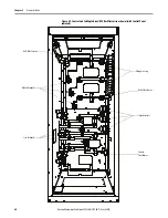 Предварительный просмотр 60 страницы Rockwell Automation Allen-Bradley PowerFlex 7000 User Manual