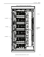 Предварительный просмотр 63 страницы Rockwell Automation Allen-Bradley PowerFlex 7000 User Manual