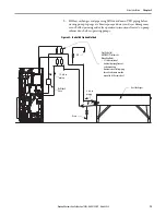 Предварительный просмотр 79 страницы Rockwell Automation Allen-Bradley PowerFlex 7000 User Manual