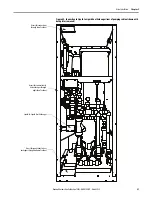 Предварительный просмотр 81 страницы Rockwell Automation Allen-Bradley PowerFlex 7000 User Manual