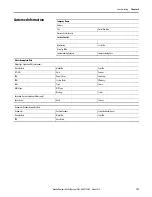 Preview for 191 page of Rockwell Automation Allen-Bradley PowerFlex 7000 User Manual