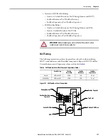 Предварительный просмотр 197 страницы Rockwell Automation Allen-Bradley PowerFlex 7000 User Manual