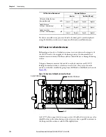 Предварительный просмотр 198 страницы Rockwell Automation Allen-Bradley PowerFlex 7000 User Manual