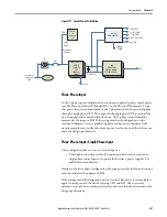 Предварительный просмотр 207 страницы Rockwell Automation Allen-Bradley PowerFlex 7000 User Manual