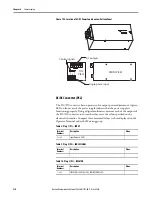 Предварительный просмотр 210 страницы Rockwell Automation Allen-Bradley PowerFlex 7000 User Manual