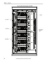 Предварительный просмотр 212 страницы Rockwell Automation Allen-Bradley PowerFlex 7000 User Manual