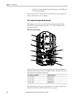 Предварительный просмотр 232 страницы Rockwell Automation Allen-Bradley PowerFlex 7000 User Manual