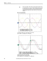 Предварительный просмотр 256 страницы Rockwell Automation Allen-Bradley PowerFlex 7000 User Manual