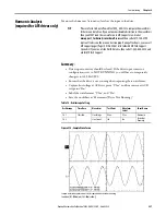 Предварительный просмотр 257 страницы Rockwell Automation Allen-Bradley PowerFlex 7000 User Manual