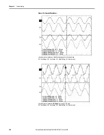 Предварительный просмотр 260 страницы Rockwell Automation Allen-Bradley PowerFlex 7000 User Manual