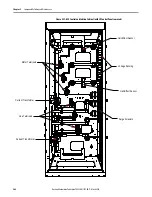 Предварительный просмотр 266 страницы Rockwell Automation Allen-Bradley PowerFlex 7000 User Manual