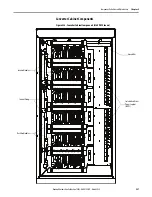 Предварительный просмотр 287 страницы Rockwell Automation Allen-Bradley PowerFlex 7000 User Manual