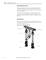 Предварительный просмотр 334 страницы Rockwell Automation Allen-Bradley PowerFlex 7000 User Manual