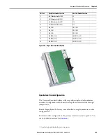 Предварительный просмотр 365 страницы Rockwell Automation Allen-Bradley PowerFlex 7000 User Manual