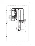 Preview for 109 page of Rockwell Automation Allen-Bradley PowerFlex 700AFE Hardware Service Manual