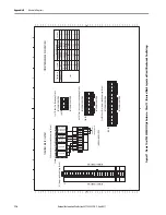 Preview for 114 page of Rockwell Automation Allen-Bradley PowerFlex 700AFE Hardware Service Manual