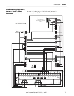 Preview for 115 page of Rockwell Automation Allen-Bradley PowerFlex 700AFE Hardware Service Manual