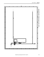 Preview for 119 page of Rockwell Automation Allen-Bradley PowerFlex 700AFE Hardware Service Manual