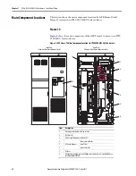 Preview for 22 page of Rockwell Automation Allen-Bradley PowerFlex 700AFE User Manual