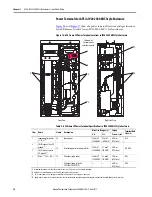 Preview for 34 page of Rockwell Automation Allen-Bradley PowerFlex 700AFE User Manual