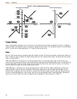 Preview for 102 page of Rockwell Automation Allen-Bradley PowerFlex 755T Flux Vector Tuning Original Instructions Manual