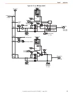 Preview for 113 page of Rockwell Automation Allen-Bradley PowerFlex 755T Flux Vector Tuning Original Instructions Manual