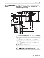 Preview for 11 page of Rockwell Automation Allen-Bradley PowerFlex SCR User Manual