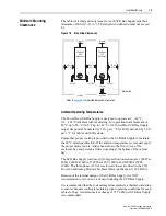 Preview for 17 page of Rockwell Automation Allen-Bradley PowerFlex SCR User Manual