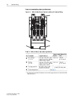 Preview for 22 page of Rockwell Automation Allen-Bradley PowerFlex SCR User Manual