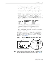 Preview for 27 page of Rockwell Automation Allen-Bradley PowerFlex SCR User Manual