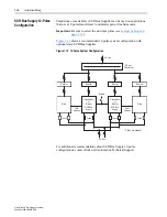 Preview for 32 page of Rockwell Automation Allen-Bradley PowerFlex SCR User Manual