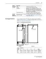 Preview for 45 page of Rockwell Automation Allen-Bradley PowerFlex SCR User Manual