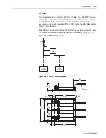 Preview for 53 page of Rockwell Automation Allen-Bradley PowerFlex SCR User Manual