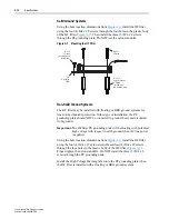 Preview for 54 page of Rockwell Automation Allen-Bradley PowerFlex SCR User Manual